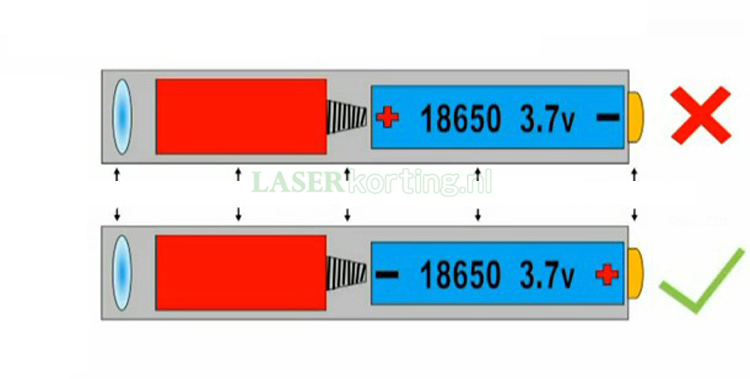 Ultrafire 18650 batterij Lithium