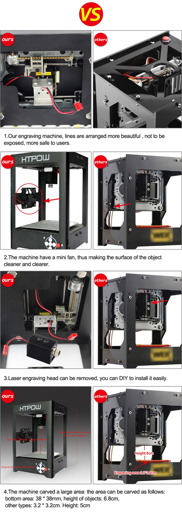 1000mW laser SHOP