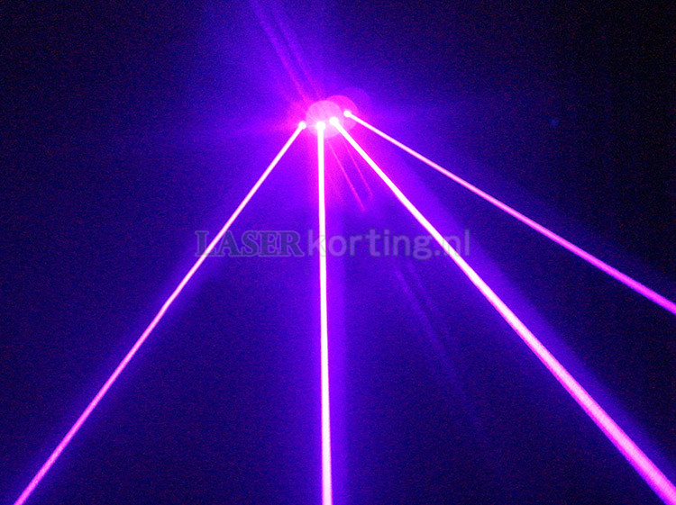 Laser handschoen laserstraal