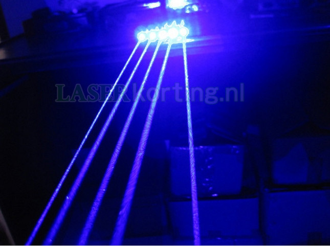blauw laserpen 20000mW 